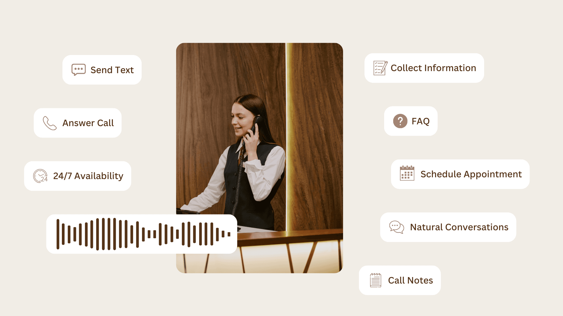 AI receptionist visual showing a front-desk style assistant surrounded by service actions like answer call, schedule appointment, and 24/7 availability.