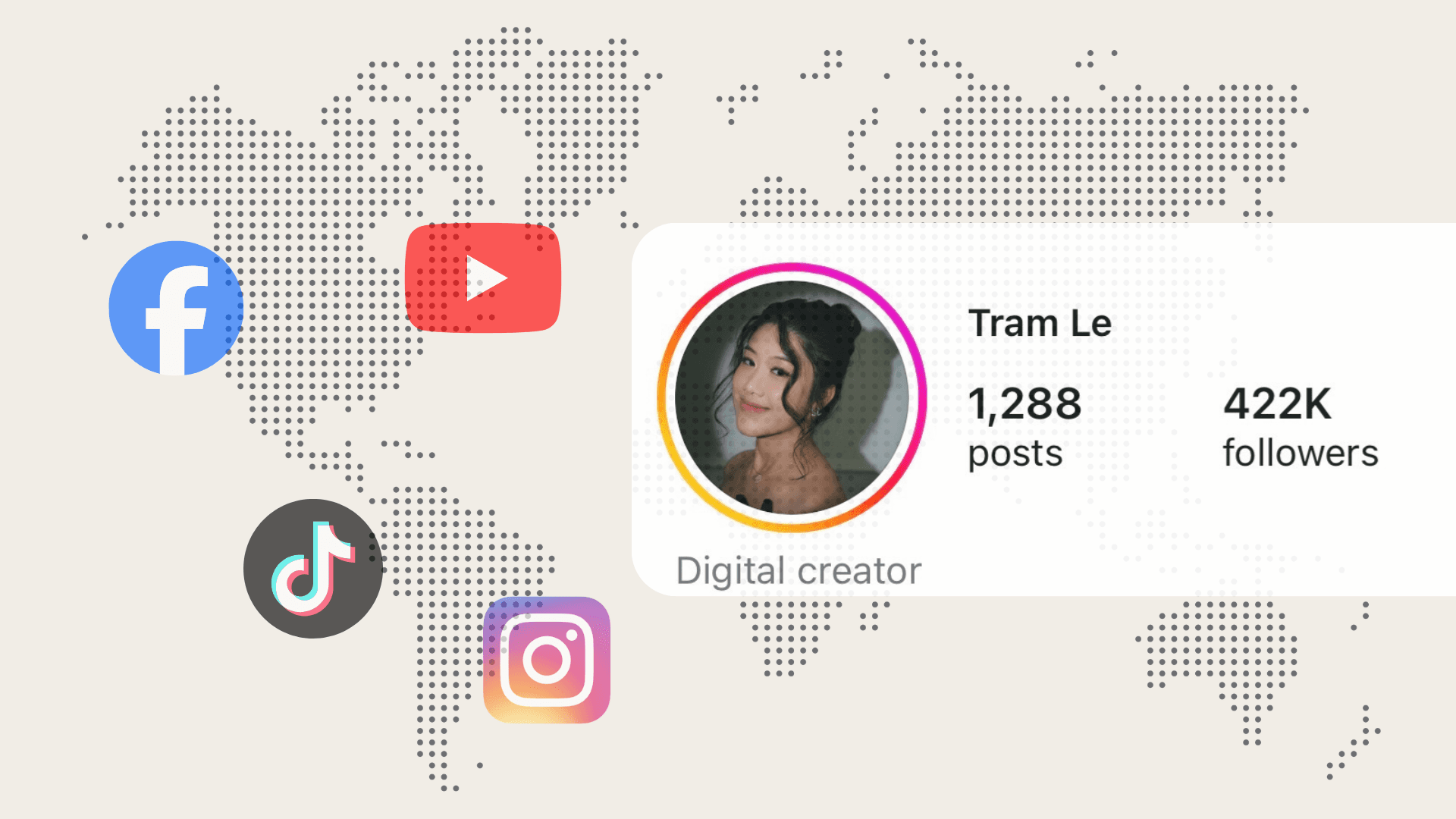 Social media and content visual showing branded posts and content examples.