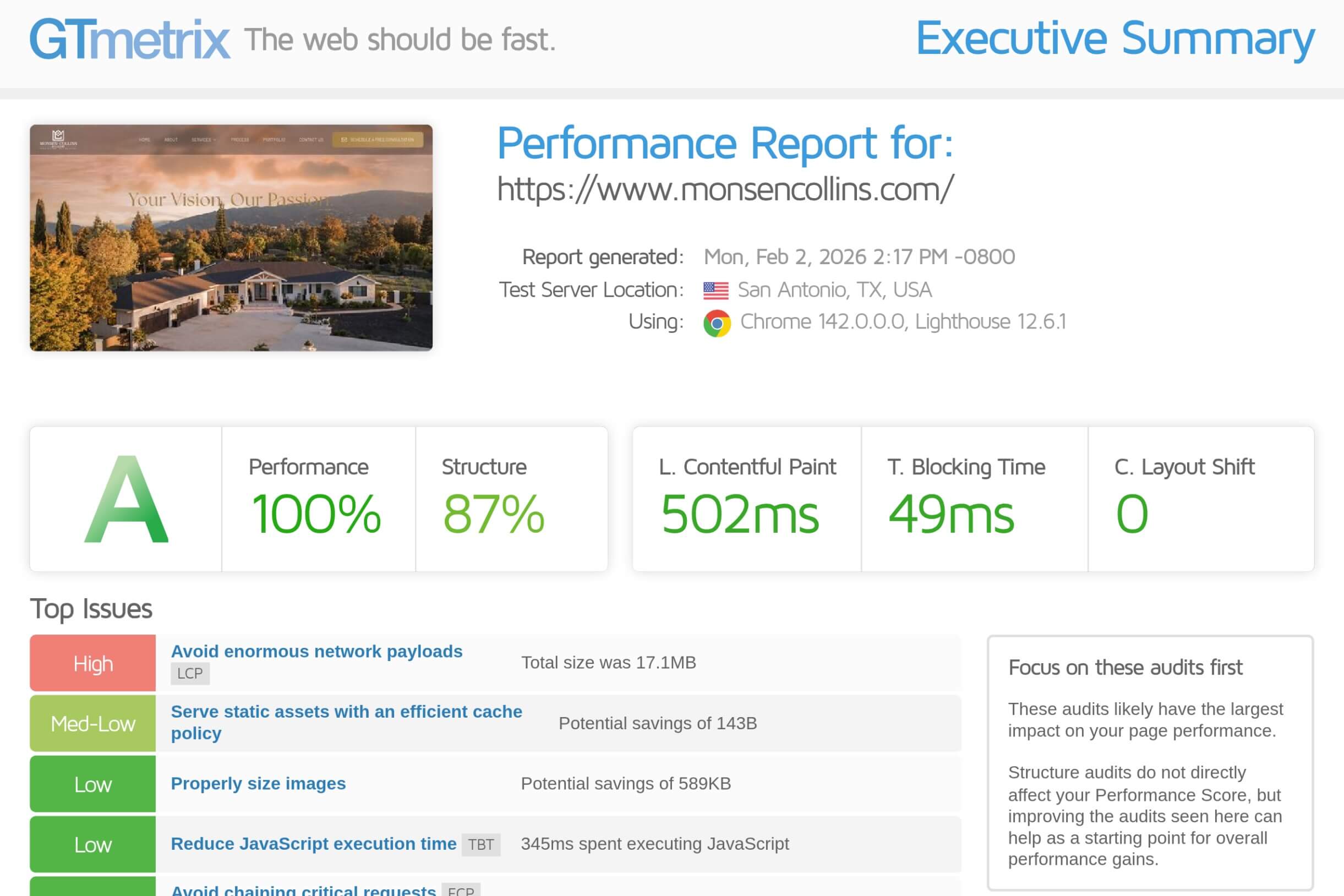 GTmetrix score after optimization - Grade A, 100% Performance